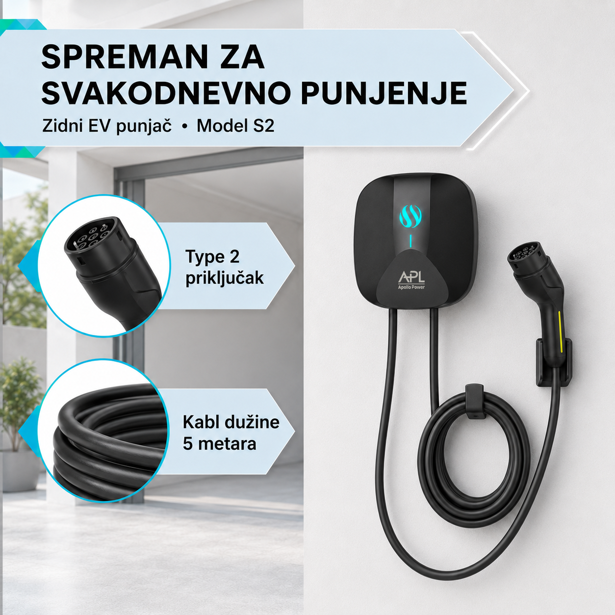 Spreman za svakodnevno punjenje